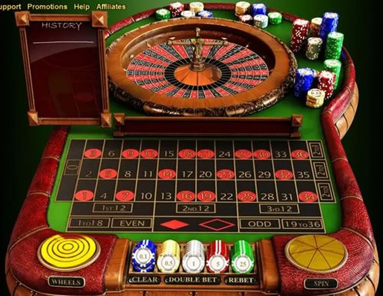 Bật Mí Cách Chơi Roulette Nhà Cái DF999 Thắng Lớn Mỗi Ngày